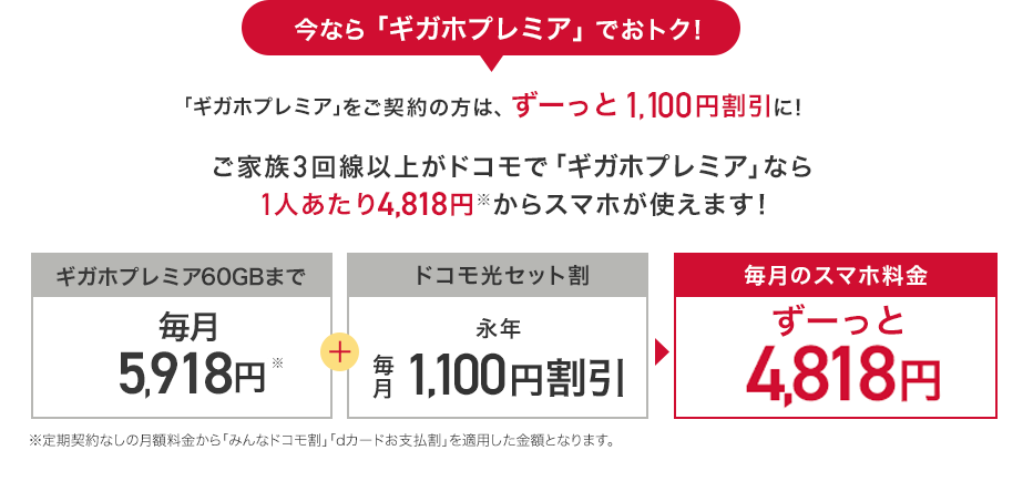 今なら「ギガホプレミア」でおトク！