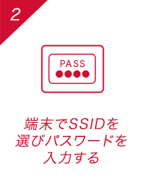 端末でSSIDを選びパスワードを入力する