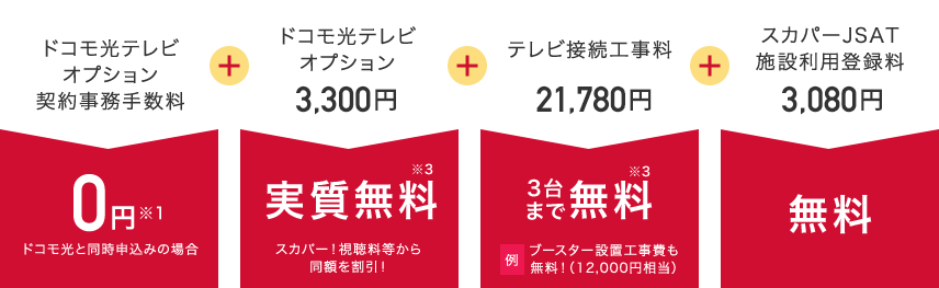 ドコモ光テレビオプション契約事務手数料0円 ドコモ光テレビオプション3,000円実質無料 テレビ接続工事料19,800円3台まで無料 スカパーJSAT施設利用登録料2,800円無料