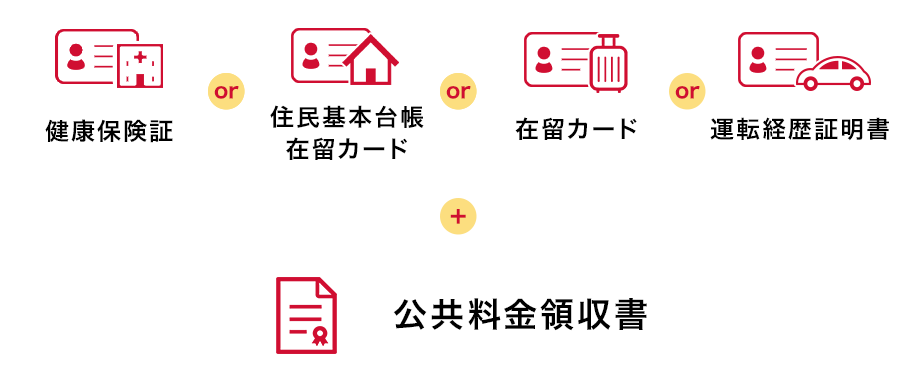 本人確認書類(補助書類)